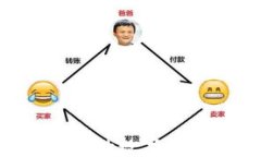 如何创建自己的数字钱包
