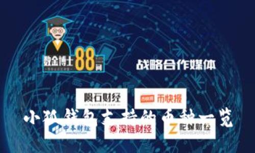 小狐钱包支持的币种一览