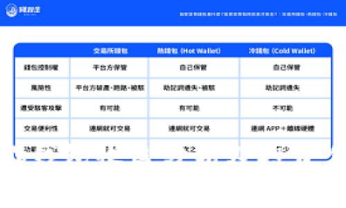 小狐钱包收益分析及投资优势