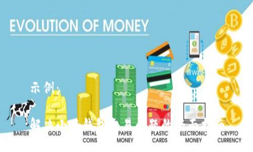 示例:
解决小狐钱包交易问题的全面指南