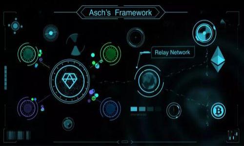 PU AToken数字钱包:安全便捷的加密货币管理工具