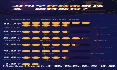 MetaMask小狐钱包使用详解