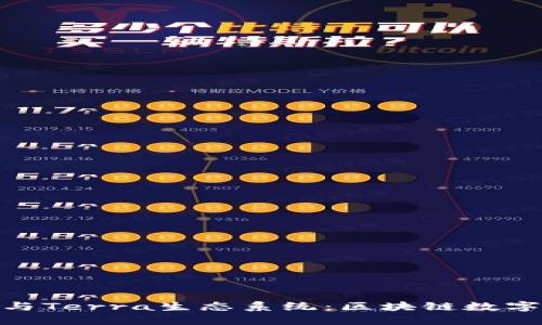 : 探索小狐钱包与Terra生态系统:区块链数字资产的全新体验