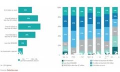 小狐钱包：如何转账TRX（