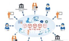 数字钱包的运行规则与设计解析