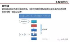 支付宝钱包如何保障用户