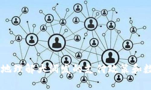 biao ti大润发是否支持数字钱包支付方式？/biao ti

大润发, 数字钱包, 支付方式/guanjianci

近年来，随着科技的快速发展，数字支付已经成为了人们日常生活中不可或缺的一部分。无论是在购物、娱乐还是餐饮行业，越来越多的商家开始接受数字钱包作为支付方式。其中，大润发作为国内知名的连锁超市之一，不免引起消费者对其是否支持数字钱包支付的关注。本文将深入探讨这一话题，包括大润发接受的数字钱包种类、服务优缺点、用户体验等方面，同时也会解答一些相关问题。

1. 大润发支持哪些数字钱包支付方式？
大润发在数字支付领域的发展是迅速且全面的。目前，它主要支持以下几种数字钱包支付方式：
ul
listrong支付宝/strong：作为国内最大的数字支付平台之一，支付宝在大润发的门店中得到了广泛的应用，用户只需扫描二维码即可完成支付。/li
listrong微信支付/strong：微信支付同样是一个具有广泛用户基础的支付工具，大润发门店内接受此支付方式的用户也不少，支付过程便捷高效。/li
listrongApple Pay/strong：对于苹果用户，大润发亦支持Apple Pay，允许用户通过手机快速完成购买。/li
listrong其他数字钱包/strong：如其他一些热门的数字钱包，比如京东支付等，在部分门店也有尝试推广。/li
/ul
总体而言，大润发支持的数字钱包支付方式涵盖了市场上的主流选择，用户可以根据自身偏好选择合适的支付工具。

2. 支付方式的优缺点
接受数字钱包作为支付方式，无疑给消费者带来了更加便捷的购物体验。然而，这种支付方式也有其优缺点，消费者在选择时应该进行权衡。

h4优点：/h4
ul
listrong便利性/strong：消费者可通过手机轻松完成支付，无需携带现金或银行卡，省去了找零的问题。/li
listrong速度快/strong：数字钱包支持快速支付，一般只需几秒钟，能够大幅缩短排队时间，提高购物效率。/li
listrong安全性/strong：绝大多数数字钱包采用了加密技术，保障交易的安全性。同时，通过数字钱包支付，也避免了携带大量现金带来的风险。/li
listrong优惠活动/strong：许多数字钱包合作方提供使用优惠，如满减、返现等活动，用户能够享受到更多的实惠。/li
/ul

h4缺点：/h4
ul
listrong依赖网络/strong：数字钱包的支付方式需要依赖网络，因此在网络不佳的场所，支付可能会受到影响。/li
listrong使用门槛/strong：对于一些老年人或对科技不太敏感的消费者，数字支付可能会有一定的使用障碍。/li
listrong隐私问题/strong：虽然数字支付相对安全，但个人信息的泄露风险也不可忽视，尤其是在多次交易记录的情况下。/li
/ul

综上所述，数字钱包支付方式的优势显而易见，但在选择时，小心谨慎也是必要的。

3. 用户在大润发使用数字钱包的体验如何？
用户的购物体验是检验数字钱包是否成功应用于大润发的一项重要指标。从多方面的调查数据来看，大润发利用数字钱包的购物体验通常被认为是相当不错的。

h4购物便捷性：/h4
大多数用户反馈称，使用数字钱包进行支付能够有效地提高购物的便利性。在排队等待支付时，用户只需拿出手机进行扫码支付，通常只需几秒钟即可完成。而且，用户无需担心找零的问题，尤其是在购买一些小额商品时，数字钱包无疑成了最好的选择。

h4UX设计：/h4
大润发在数字支付的界面设计上也表现出色。用户通过数字钱包支付时，通常能够顺利完成操作，而不会出现太多复杂的步骤，这使得老年人和年轻用户均能顺利使用。

h4優惠活動吸引：/h4
大润发与各大数字钱包合作，定期推出各种促销活动，进一步提升了用户体验。这样的优惠活动不仅提升了购物的乐趣，同时也吸引到不少新用户尝试数字支付。

综上所述，大润发在数字钱包使用方面的用户体验普遍较好，能够满足大多数消费者的需求，然而在一些细节上仍有提升的空间。

4. 如何安全使用数字钱包？
虽然数字钱包便利性极高，但是安全使用同样重要。为了确保在大润发使用数字钱包时的安全，用户应注意以下几点：

h4保管好个人信息：/h4
用户在注册数字钱包时，应谨慎设置密码，并定期修改，避免因密码泄露导致个人资金损失。此外，不随意在公共网络环境下使用数字钱包，公共Wi-Fi存在安全隐患，极易导致账户被盗取。

h4开启安全功能：/h4
大多数数字钱包都有安全设置选项，如指纹识别、面部识别等功能，用户应主动开启这些功能，以增加账户的安全性。

h4警惕可疑链接：/h4
用户在使用数字钱包时，应避免点击来自陌生人的链接，特别是通过短信或社交媒体发送的链接，这些链接可能是网络钓鱼攻击，意图盗取账户信息。

h4定期监控交易记录：/h4
用户应养成定期检查数字钱包交易记录的习惯，发现异常交易及时与服务商客服联系，以便及时处理，从而确保账户安全。

最后，尽管数字钱包带来了许多便利，但使用者仍需提高警惕，认真对待数字钱包的安全问题，以便在大润发这样的商家购物时顺利完成交易。 

通过上面的探讨，我们可以看到，大润发确实支持多种数字钱包支付方式，并为消费者提供了便利，同时也需要用户关注支付时的安全性。希望通过本文的信息，可以帮助消费者更好地理解大润发的支付政策和数字支付的使用体验。