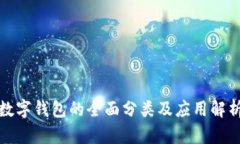 数字钱包的全面分类及应