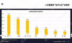 :如何在小狐钱包中查看USDT余额