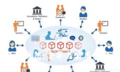 Gucci小狐钱包：奢华与实用