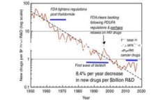 由于信息的复杂性和篇幅