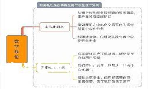 如何查询数字钱包地址：详细指南与注意事项