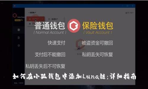 如何在小狐钱包中添加Luna链：详细指南