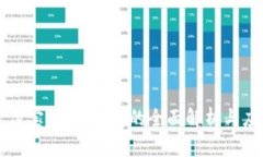支付宝：数字钱包的全面解析与应用