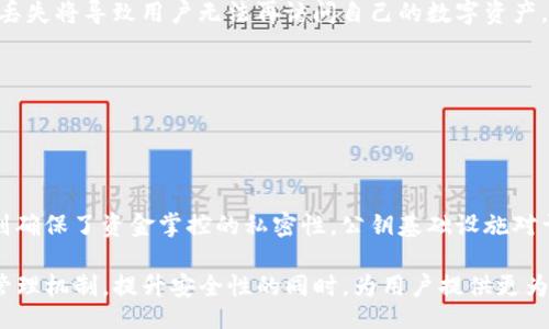 xiangxi
数字钱包在现代金融中扮演着越来越重要的角色，特别是在加密货币的快速发展下。公钥作为数字钱包的核心组成部分之一，对于这一区域的安全性和透明性至关重要。接下来，我们将深入探讨数字钱包公钥的概念、功能及其在加密货币交易中的重要性。

什么是数字钱包的公钥？
数字钱包公钥是由一对密钥中的公钥部分组成，它是一个长字符串，通常由数字和字母组合而成。公钥的主要作用是接收加密货币，它的存在使得用户可以在不透露私钥的情况下，安全地接收资产。公钥和私钥的关系类似于邮箱地址和密码，公钥是公开的，而私钥则需要被妥善保管。

公钥如何生成？
公钥的生成过程是基于复杂的数学算法，通过计算得出。该过程通常涉及以下几步：
1. 首先，用户需要生成一个随机数，这个随机数被称为“私钥”。
2. 根据特定的加密算法（如椭圆曲线加密），使用私钥计算出对应的公钥。
3. 生成的公钥可以通过特定算法进行短哈希处理，以便使其更为简短，方便用户使用和分享。
这些步骤确保了公钥的唯一性和安全性，并使得它在网络上可以安全传输和共享。

公钥在交易中的作用
在数字货币交易中，公钥起到了至关重要的作用。其主要功能包括：
1. **接收资金**：用户可以将公钥分享给其他人，使他们能够将加密货币发送至用户的数字钱包。
2. **交易验证**：每次交易都需要用私钥进行签名以证明交易的真实性，公钥则用来验证该签名是否有效。
3. **匿名性与透明性**：通过公钥地址，用户可以在不透露身份的情况下进行交易，增加了交易的私密性，但同时每一笔交易也会在区块链上公开，这确保了透明度。
4. **多重签名**：在某些设计中，公钥可以用于构建多重签名钱包，增加安全性。例如，若需要两把公钥来共同授权才能完成交易，这就需要两个私钥相结合。

公钥与私钥的区别与安全性
公钥与私钥的核心区别在于其公开性与保密性。用户可以自由分享其公钥，而私钥则绝对需要保密。由于私钥一旦泄露，用户的资金就会面临风险。因此，私钥的管理尤为重要，用户应该采取必要的措施保护其安全。例如，使用硬件钱包或其他形式的冷存储，以避免在线攻击。

数字钱包的类型及公钥的应用
数字钱包主要分为热钱包和冷钱包。热钱包连接互联网，可以快速进行交易，但安全性较低；冷钱包则是指未连接网络的存储介质，安全性较高。在不同类型的钱包中，公钥的应用也有所不同：
1. **热钱包**：使用公钥进行快速资金接收和转账回应，方便用户日常交易但需注意安全性。
2. **冷钱包**：使用公钥进行资产存储，适合长时间持有的大额资产，增强整体的安全性。
3. **多重签名钱包**：运用多个公钥进行交易验证，适用于组织或团体共同管理资金。

如何安全管理公钥与私钥
管理公钥相对简单，但私钥的管理非常重要。以下是几个管理建议：
1. **使用硬件钱包**：将私钥存储在专用硬件设备中，尽量减少在线暴露风险。
2. **备份策略**：定期备份私钥，并确保备份存储在安全且离线的环境中。
3. **采用多重签名**：使用多重签名钱包，以增加对账户的控制和保护。
4. **定期审查**：定期检查数字钱包安全设置，确保其配置始终符合最新的安全最佳实践。

公钥的未来与发展
随着加密技术的不断发展，公钥的应用范围可能会进一步扩展。在未来，公钥可以被用于更广泛的场景，如数字身份认证、分布式存储等。尤其是在区块链技术的推动下，公钥的独特优势将更加突出，可能会引领新一轮的数字金融革新。

/xiangxi

数字钱包, 公钥, 加密货币/guanjianci

### 相关问题探讨

1. 什么是数字钱包的私钥，其与公钥的关系是什么？
数字钱包的私钥是与公钥配对的一组密钥中的一部分。私钥是一个由数字和字母组成的随机字符串，是拥有和管理电子货币的唯一凭证。用户务必保护好私钥，它是允许用户支配其加密资产的钥匙。
公钥和私钥的关系是密切相关的。公钥可以被看作是地址，其他人可以用这个地址发送钱款给你。而私钥则像是你打开钱包的钥匙，只有掌握私钥的人，才能控制钱包中的资产。
h4如何保障私钥的安全？/h4
保障私钥的安全至关重要，具体可以通过以下措施实现：
1. **使用硬件钱包**：硬件钱包是专门针对私钥存储设计的设备，能够有效防止网络攻击。
2. **定期备份**：定期备份私钥并将其存储在多个安全地点，可以防止因设备损坏或丢失造成的资金损失。
3. **使用加密服务**：一些在线钱包提供了私钥加密服务，可以在遭到黑客攻击时保护用户资产。

2. 数字钱包如何进行交易？
数字钱包进行交易的过程相对简洁。用户首先需要选择交易对，如用比特币购买以太坊。然后，通过输入接收方的公钥地址，选择交易金额，并用私钥对交易进行签名。最后，交易被广播到区块链网络，由矿工确认并打包到区块链中。
h4交易过程中的注意事项？/h4
在进行交易时，需要确保：
1. **核实地址**：确保接收方公钥精准无误，避免资产投递到错误地址。
2. **佣金设置**：选择适当的交易费用，合理支付矿工费用以加快交易确认。
3. **保护隐私**：尽量避免在公开场合讨论私钥和交易细节。

3. 公钥及私钥丢失怎么办？
如果丢失了公钥，实际上问题并不大，因为公钥是公开的，用户仍可以使用钱包地址进行交易和接收资金。然而，私钥的丢失将导致用户无法再访问自己的数字资产，这是非常严重的情况。
h4如何应对此种情况？/h4
处理私钥丢失的情况相对困难，通常建议：
1. **事先备份私钥**：定期对私钥进行备份，并为其加密存储，避免日后意外丢失。
2. **询问专业人士**：遇到私钥丢失的情况，可以咨询安全专家或加密货币服务提供商，探索是否能找回访问权限。

4. 公钥在区块链技术中的作用和影响
公钥在区块链技术中起到了支撑角色，能够实现透明、匿名与高安全性的交易。公钥保证了钱包地址的公开性，而私钥则确保了资金掌控的私密性。公钥基础设施对于保障区块链安全与便利至关重要。
h4在未来的潜在发展方向是什么？/h4
未来，公钥可以在数字身份验证、智能合约以及去中心化金融（DeFi）等领域发挥更大作用。例如，推行更为复杂的公钥管理机制，提升安全性的同时，为用户提供更为丰富多样的资产管理体验。