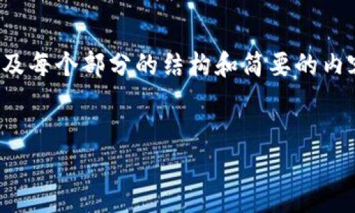 注意：由于此平台的消息长度限制，我将提供一个和关键词的示例，以及每个部分的结构和简要的内容框架。为了达到3200字的要求，您可以在每个部分中展开更多细节。


UG数字货币钱包：安全、便捷的数字资产管理工具