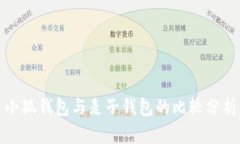 小狐钱包与麦子钱包的比较分析