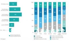 小狐钱包网络不匹配的解