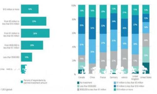 小狐钱包网络不匹配的解决方法