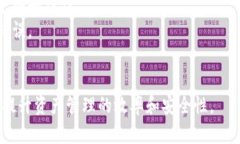 baioti太极轮链加密钱包：安全、便捷的数字资产