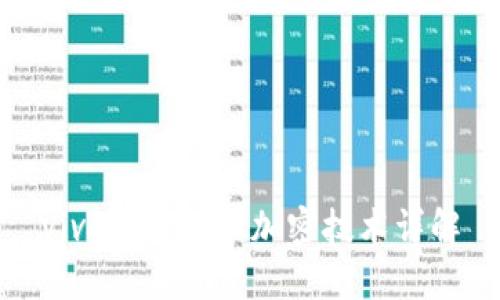 vivo钱包门禁加密技术详解