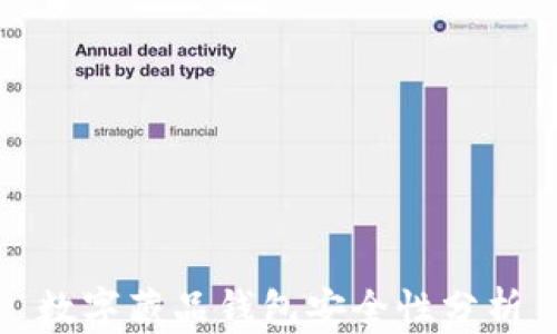 
数字藏品钱包安全性分析