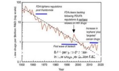和关键词全面解析One数字