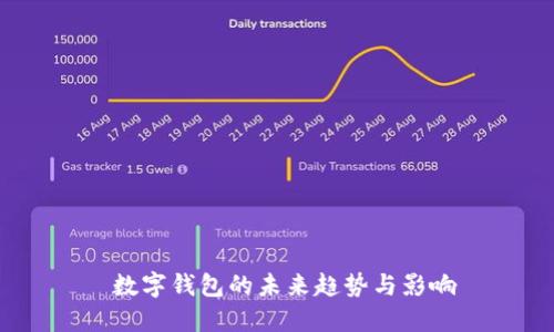  数字钱包的未来趋势与影响
