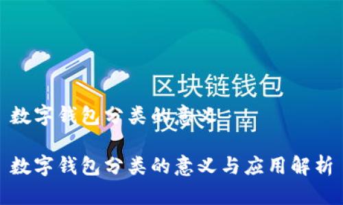 数字钱包分类的意义

数字钱包分类的意义与应用解析